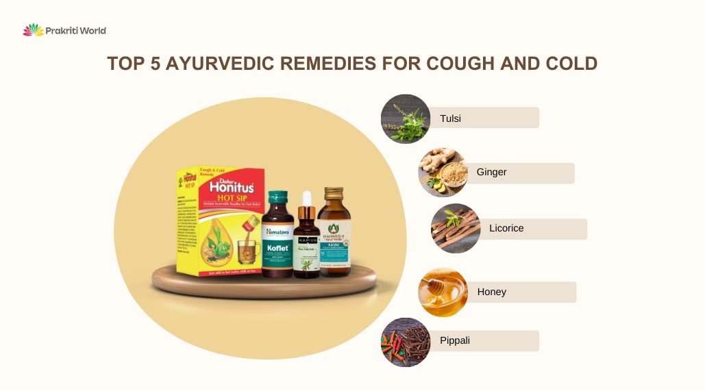 Ayurvedic Remedies for Cough and Cold