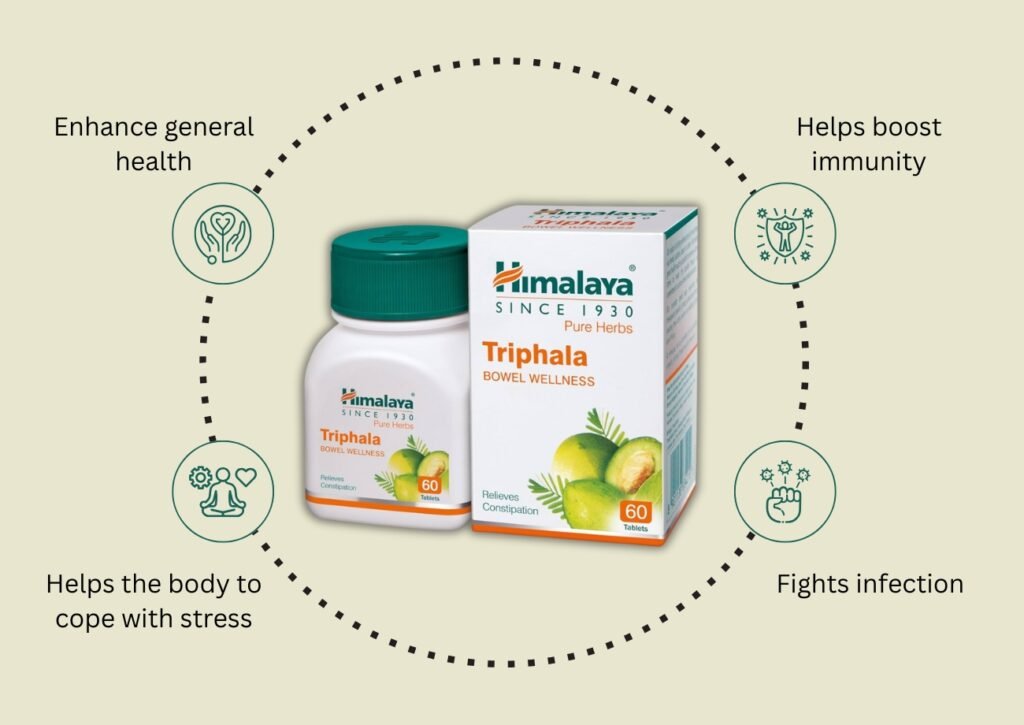 triphala benefits