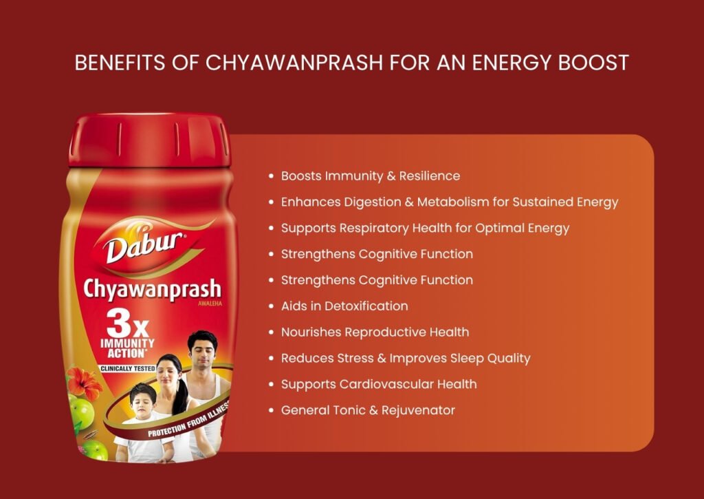 Benefits of Chyawanprash