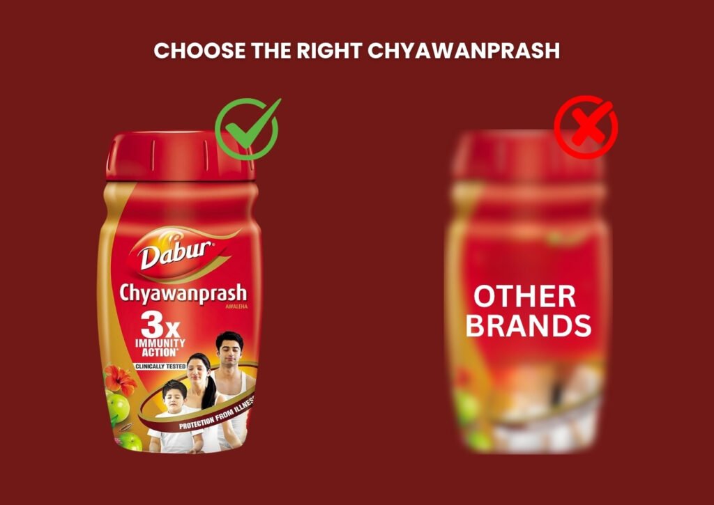 Benefits of Chyawanprash