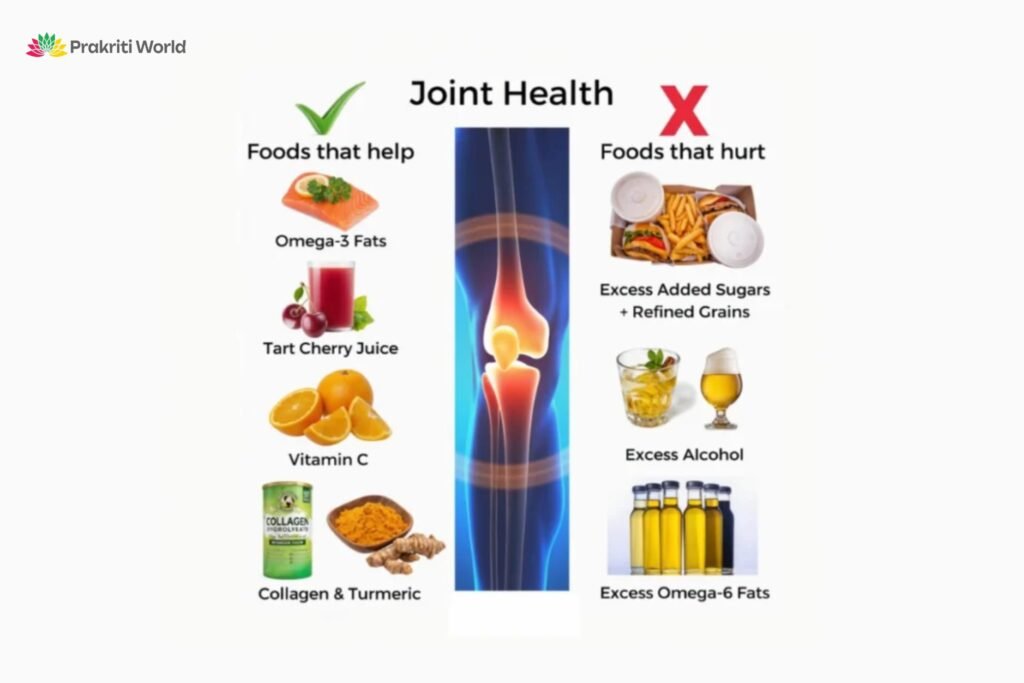 natural joint supplements

