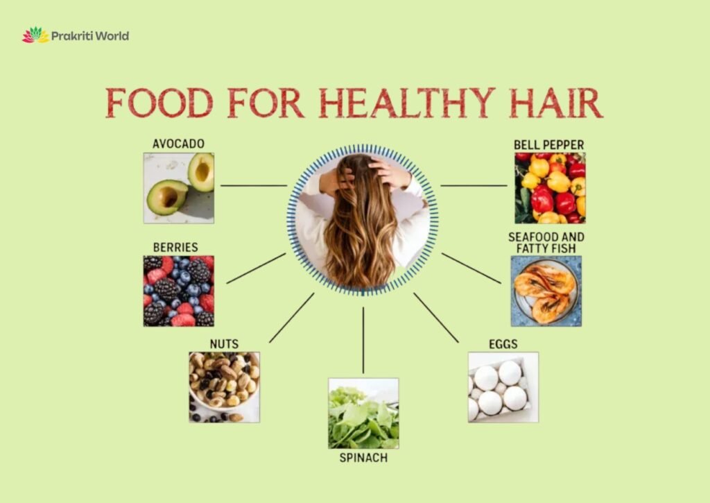 diet for hair growth
