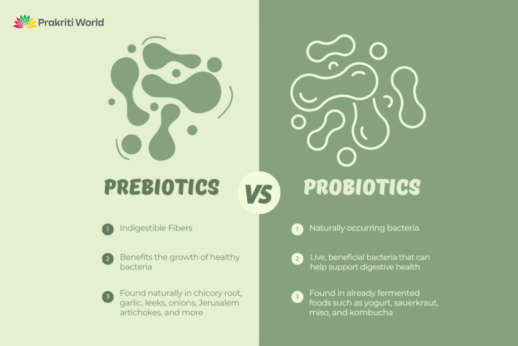probiotic supplements for gut health