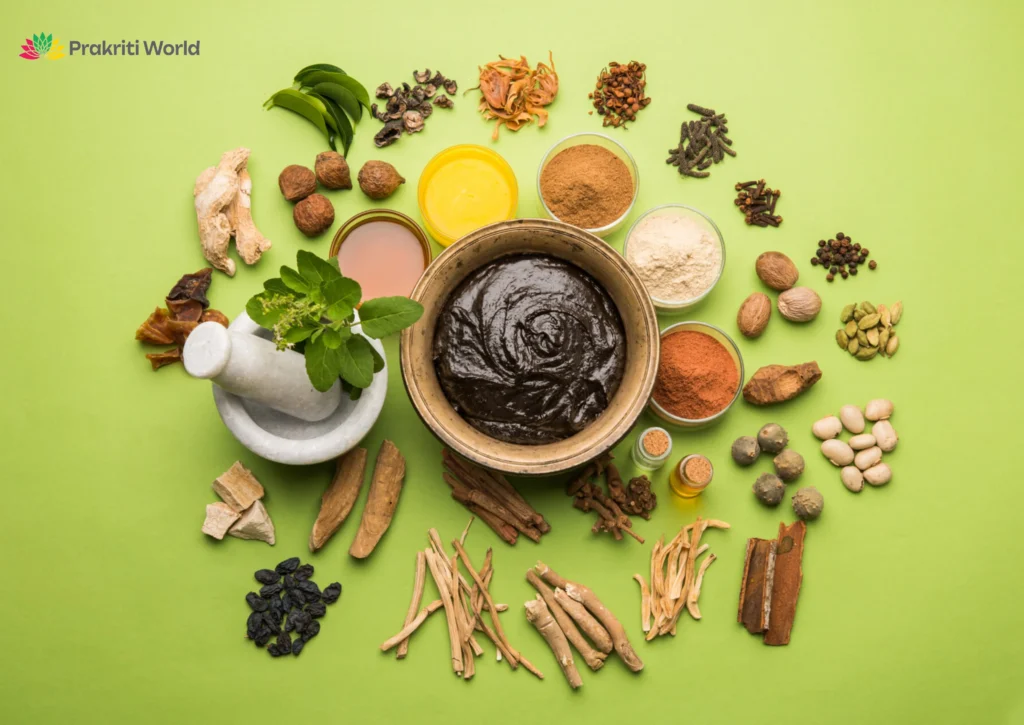 Scope of ayurveda in USA